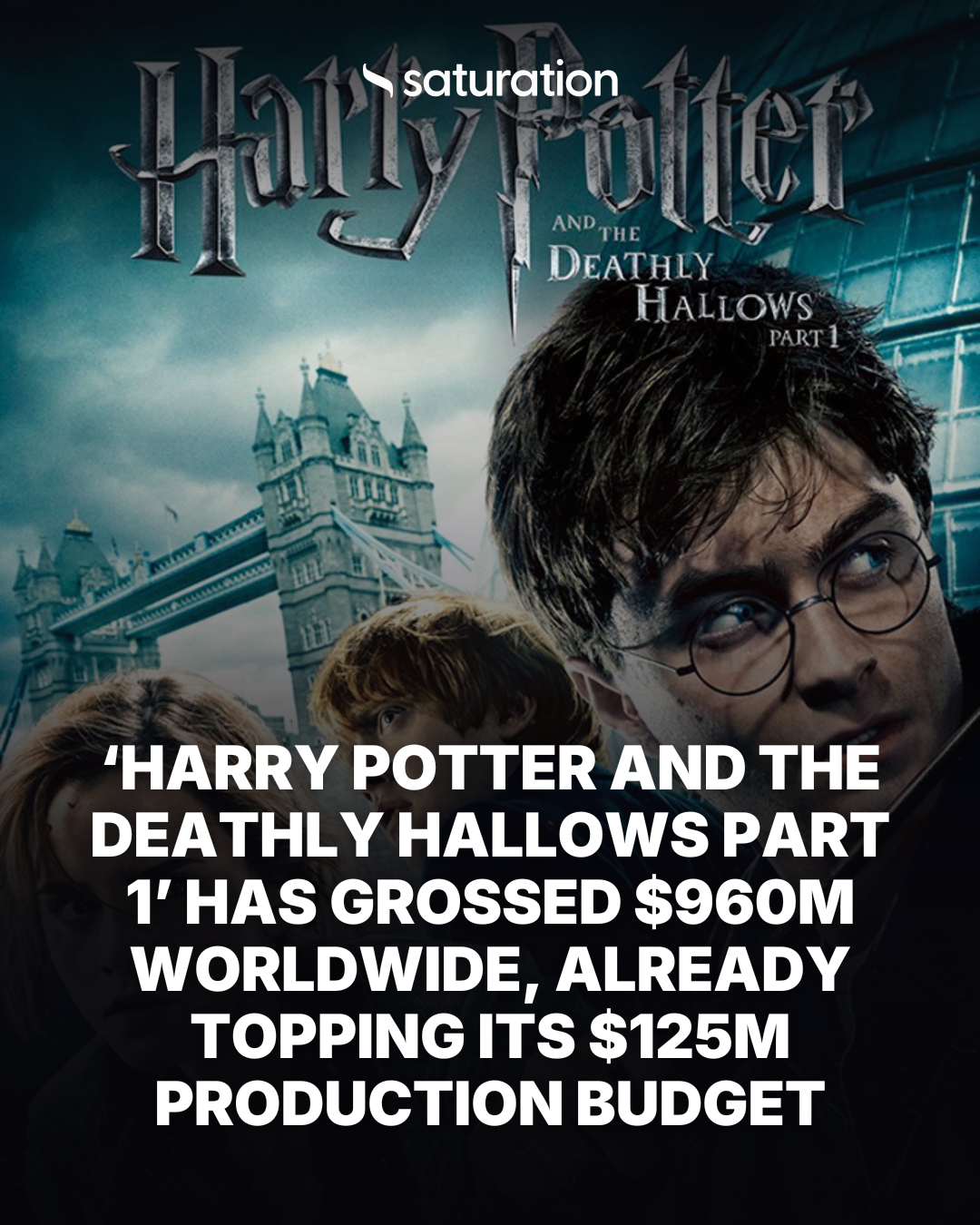 Harry Potter and the Deathly Hallows Part 1 share card
