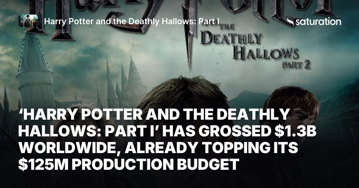 Harry Potter and the Deathly Hallows: Part I share card