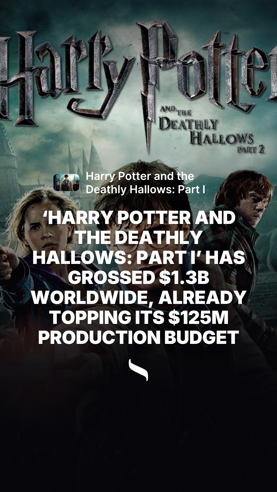 Harry Potter and the Deathly Hallows: Part I share card