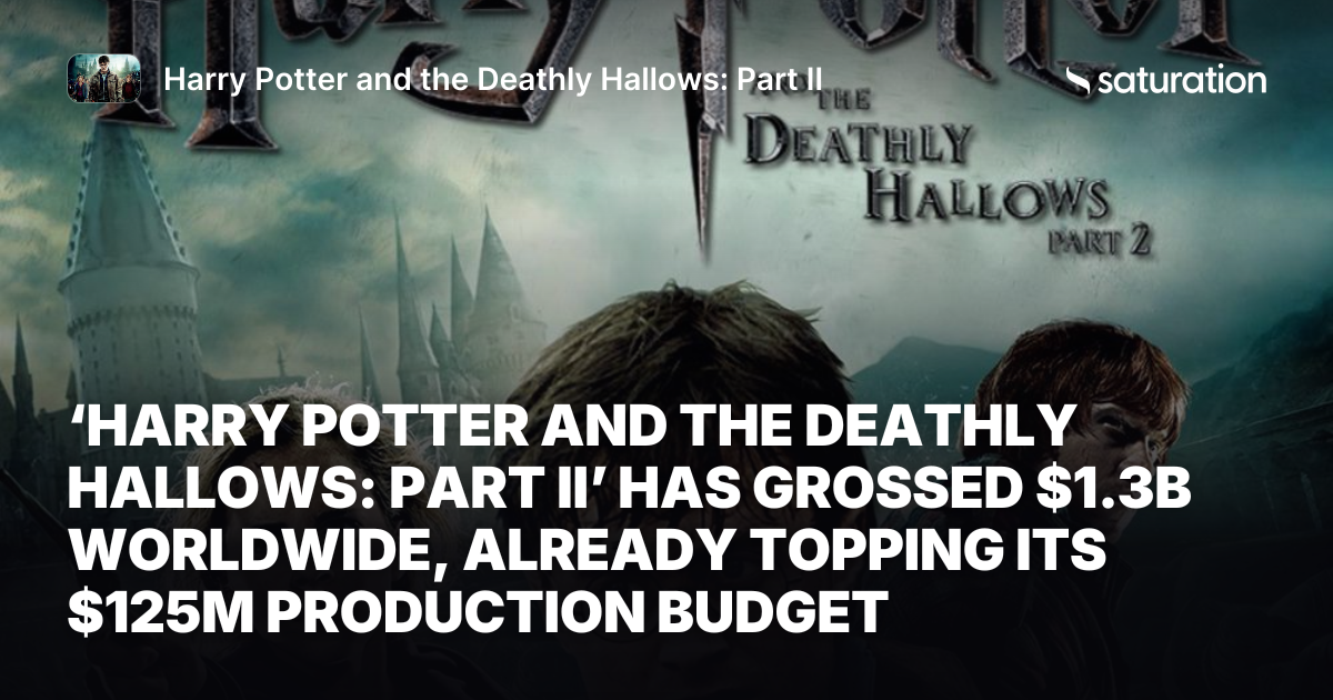 Harry Potter and the Deathly Hallows: Part II share card
