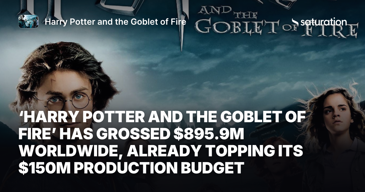 Harry Potter and the Goblet of Fire share card