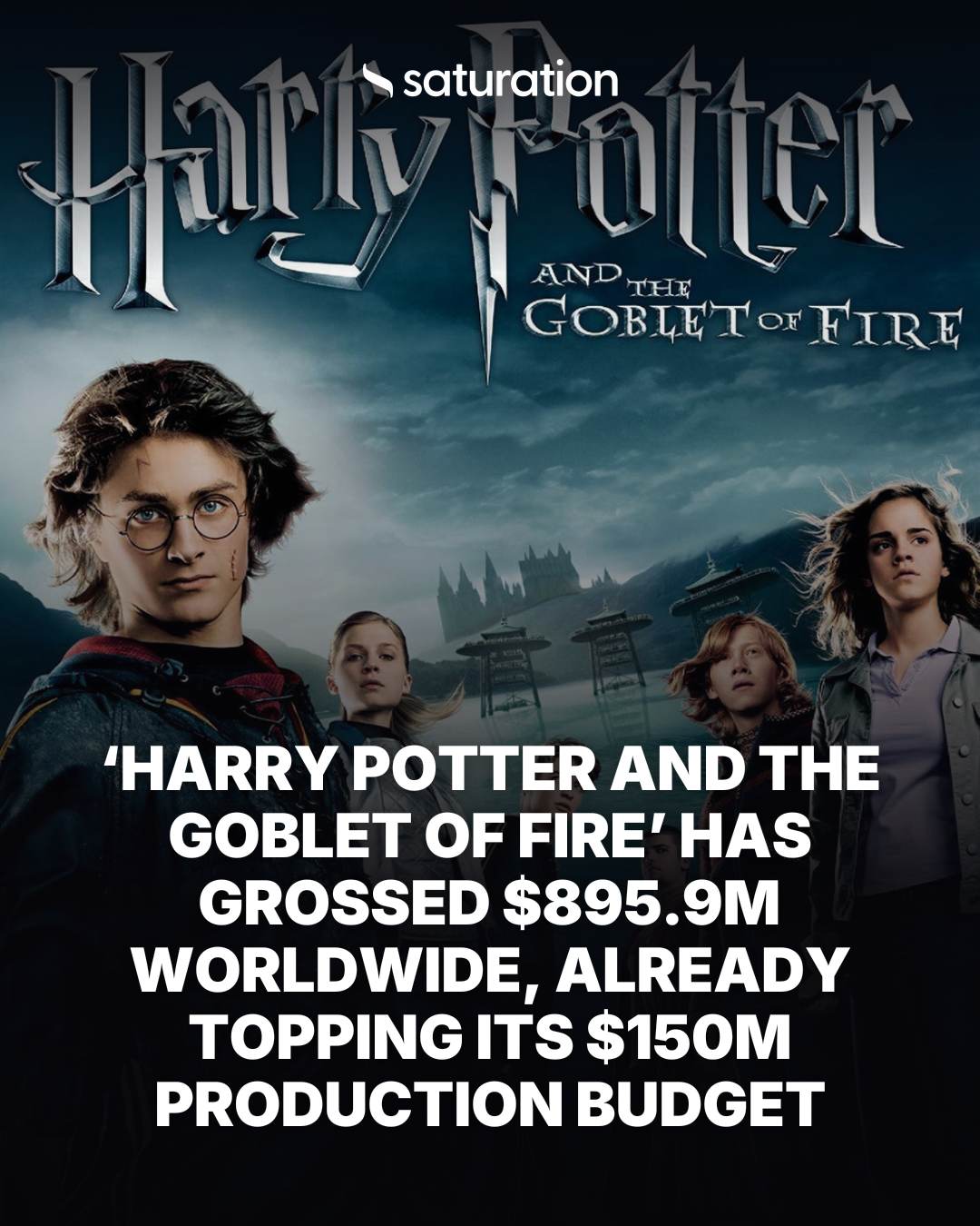 Harry Potter and the Goblet of Fire share card