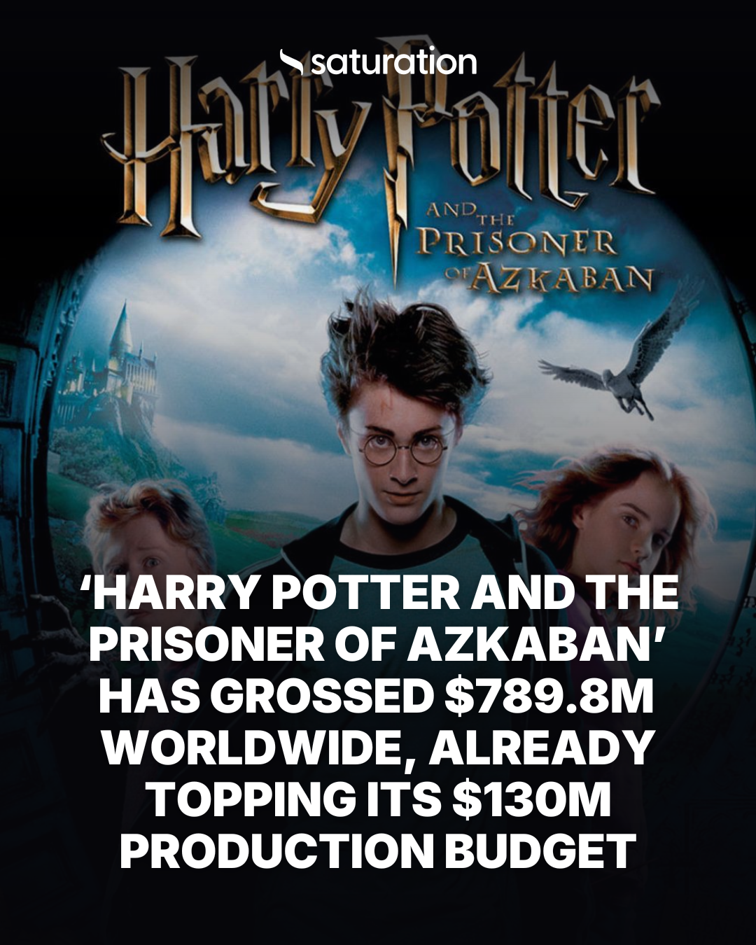 Harry Potter and the Prisoner of Azkaban share card