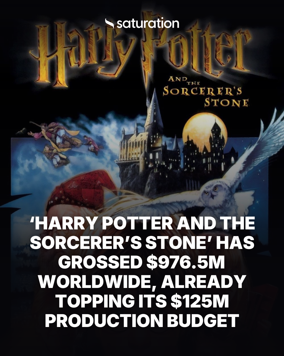 Harry Potter and the Sorcerer’s Stone share card