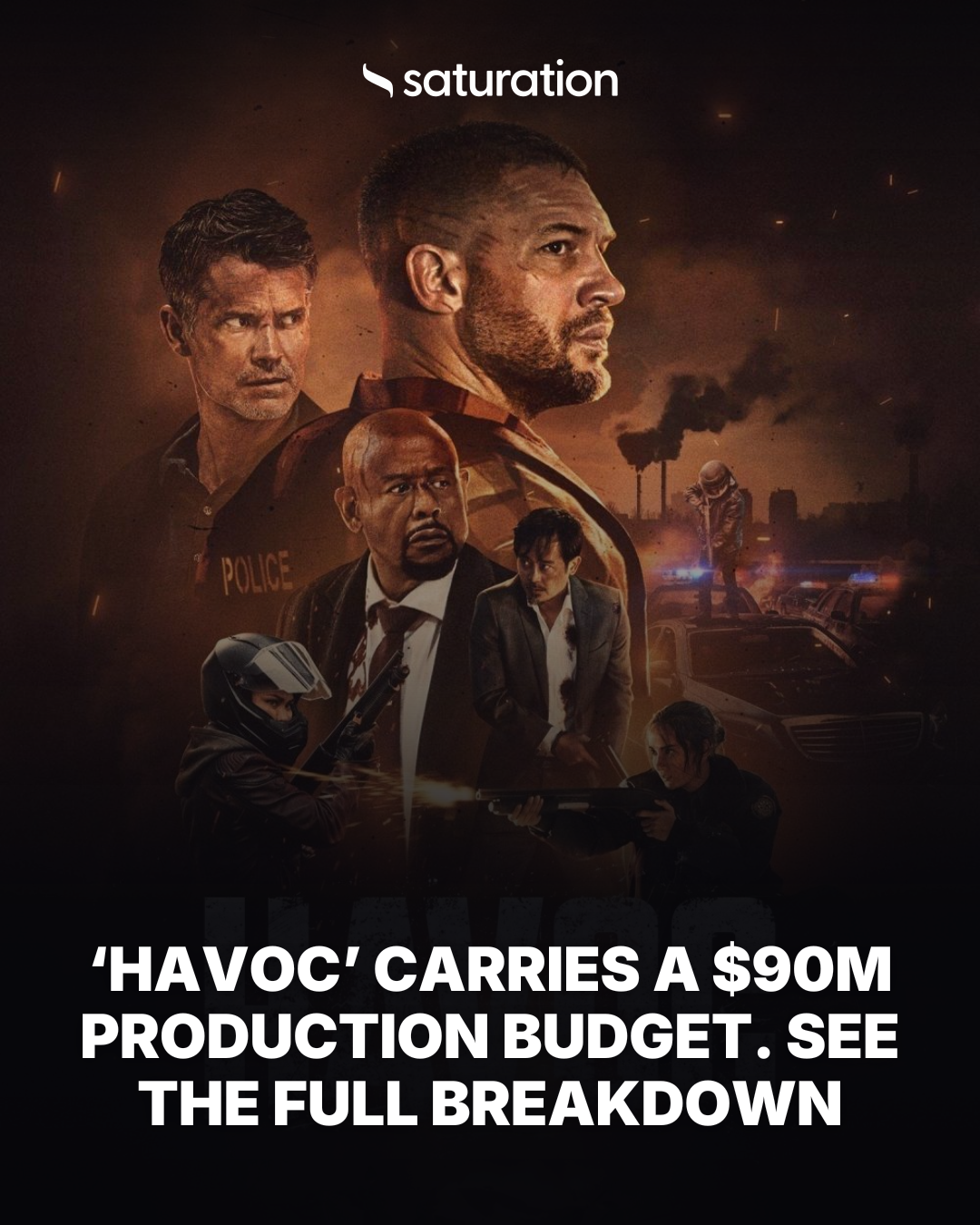 Havoc share card