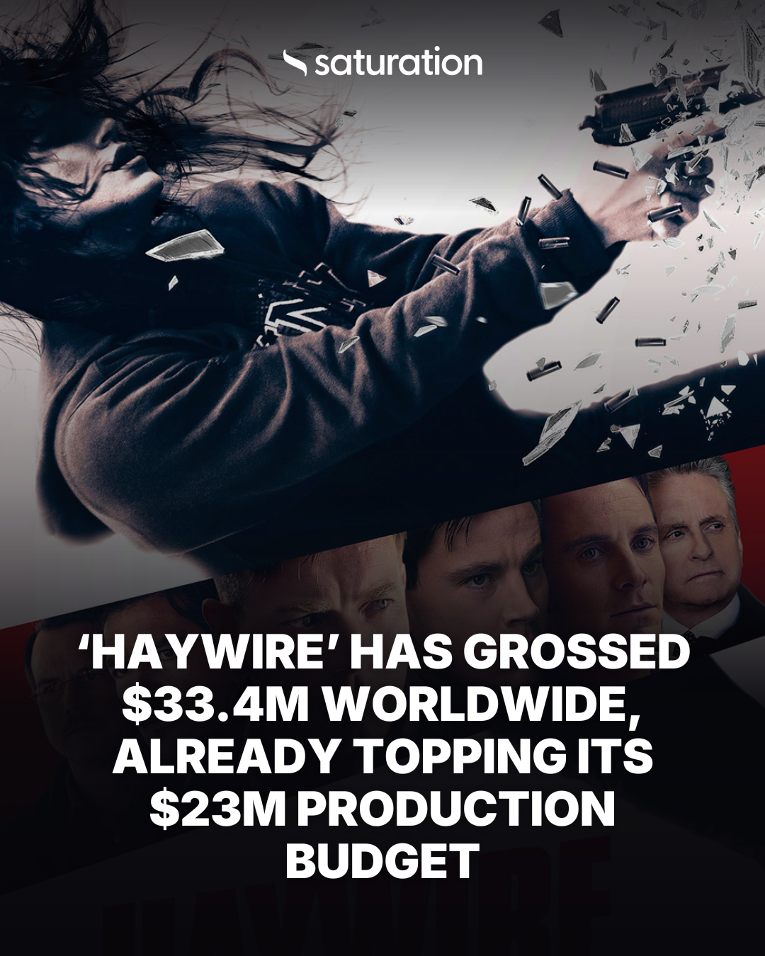 Haywire share card