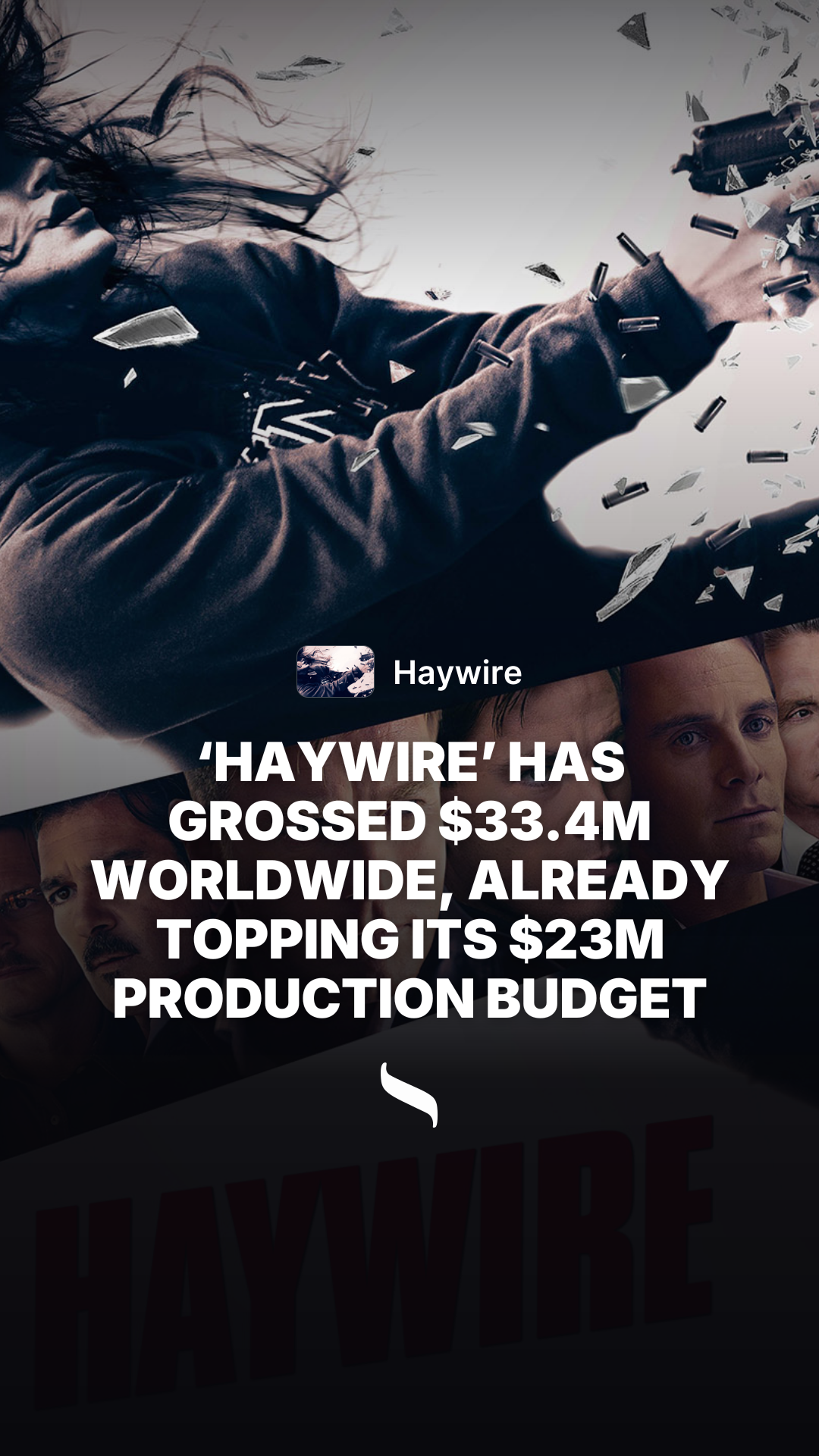 Haywire share card