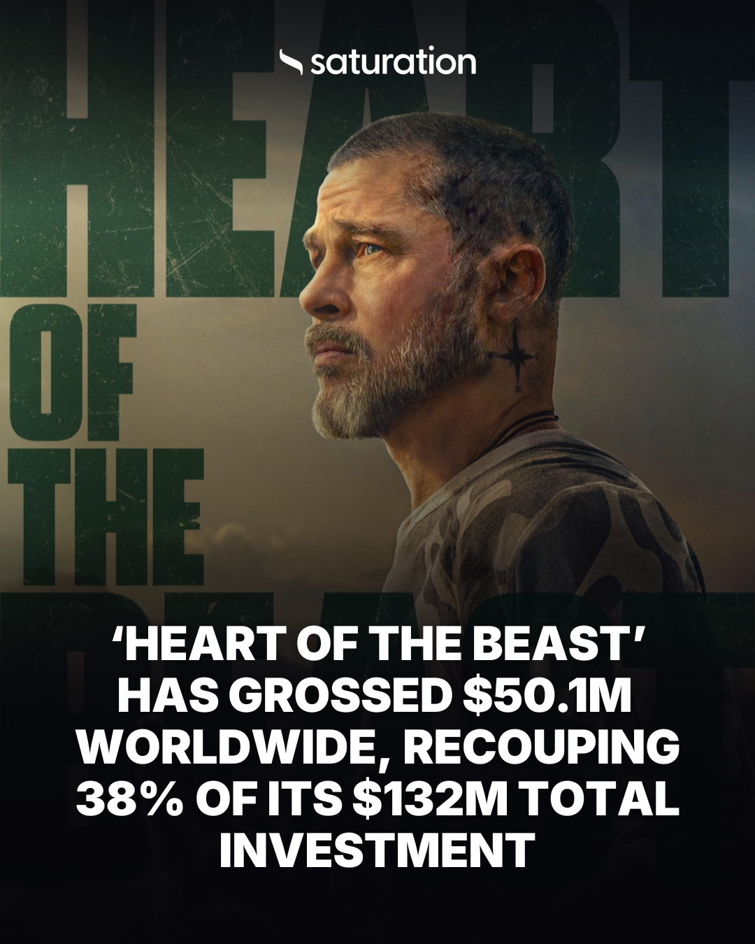 Heart of the Beast (2026) share card