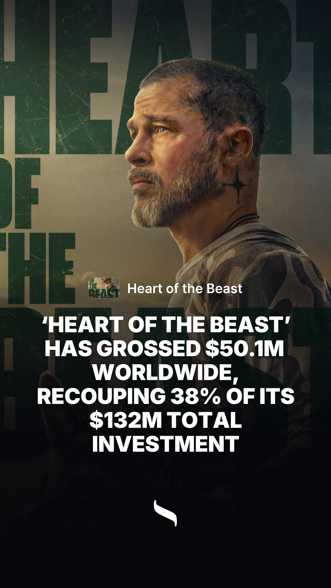 Heart of the Beast (2026) share card
