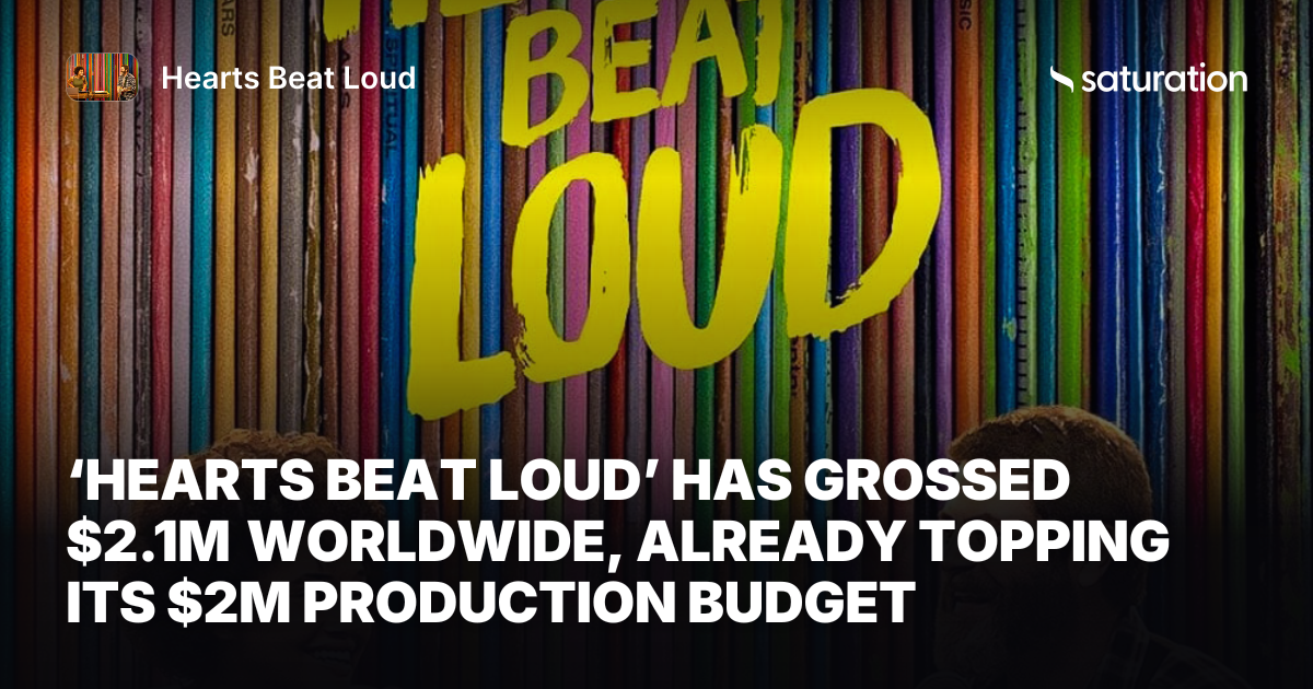 Hearts Beat Loud share card