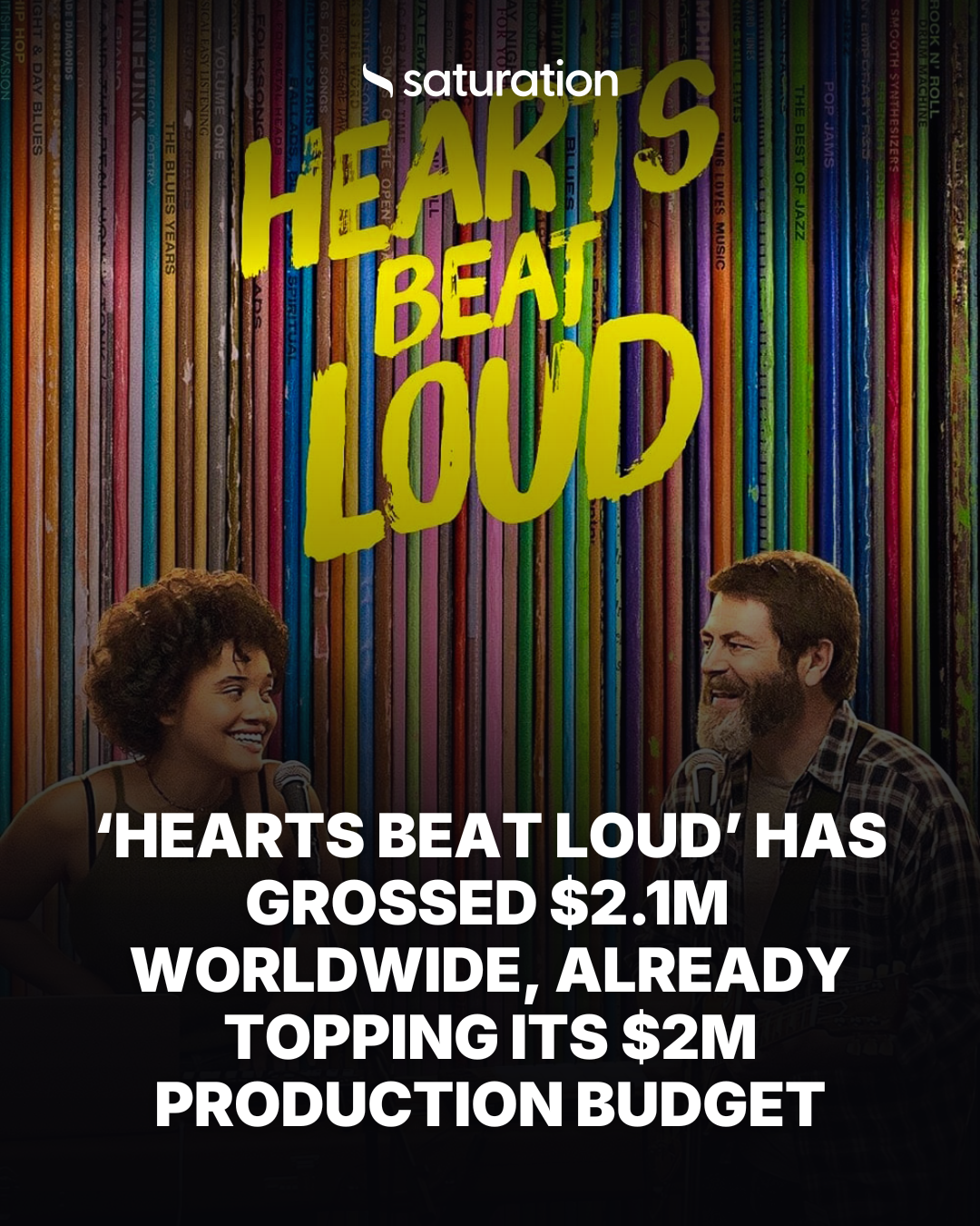 Hearts Beat Loud share card