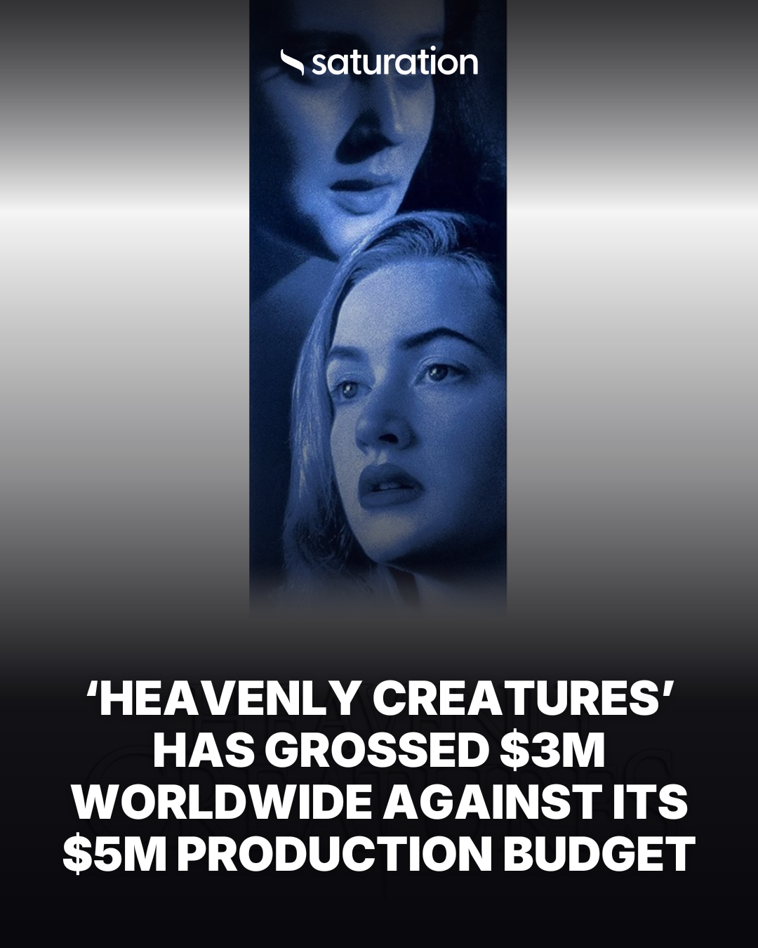 Heavenly Creatures share card
