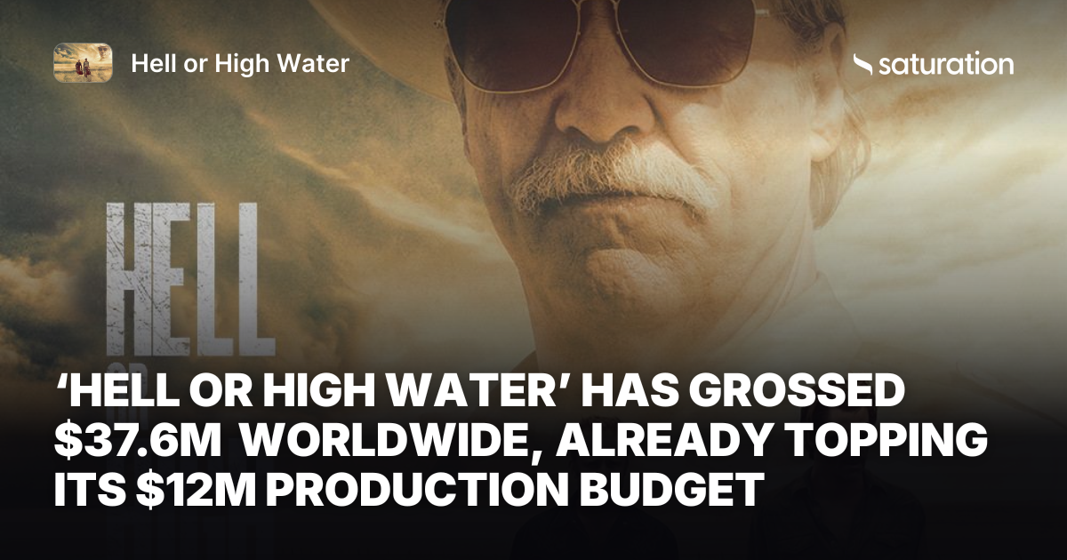 Hell or High Water share card