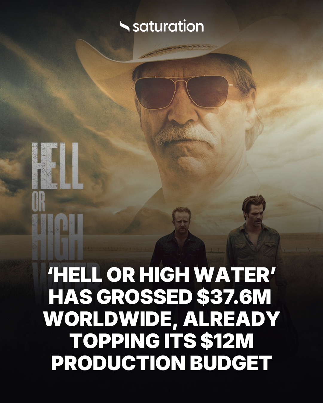 Hell or High Water share card