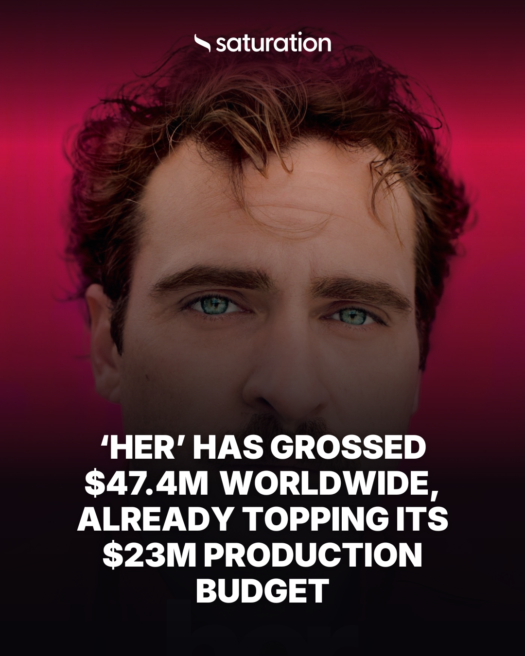 Her (2013) share card