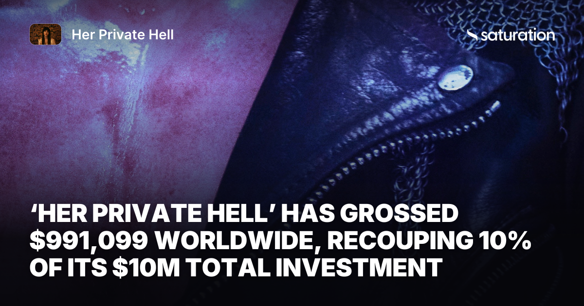Her Private Hell share card