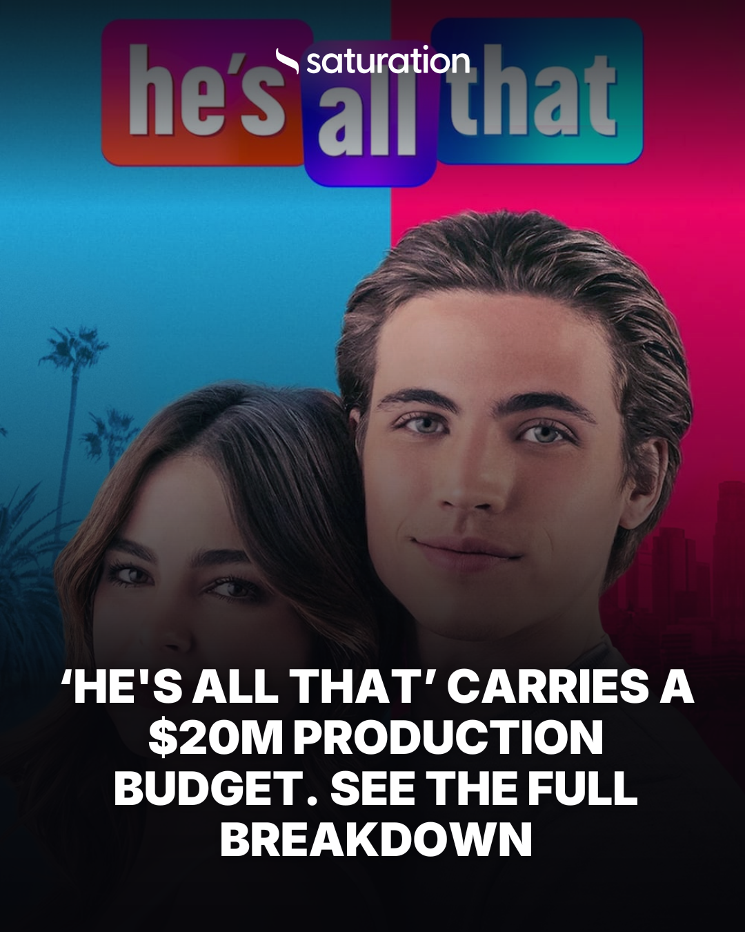 He's All That share card