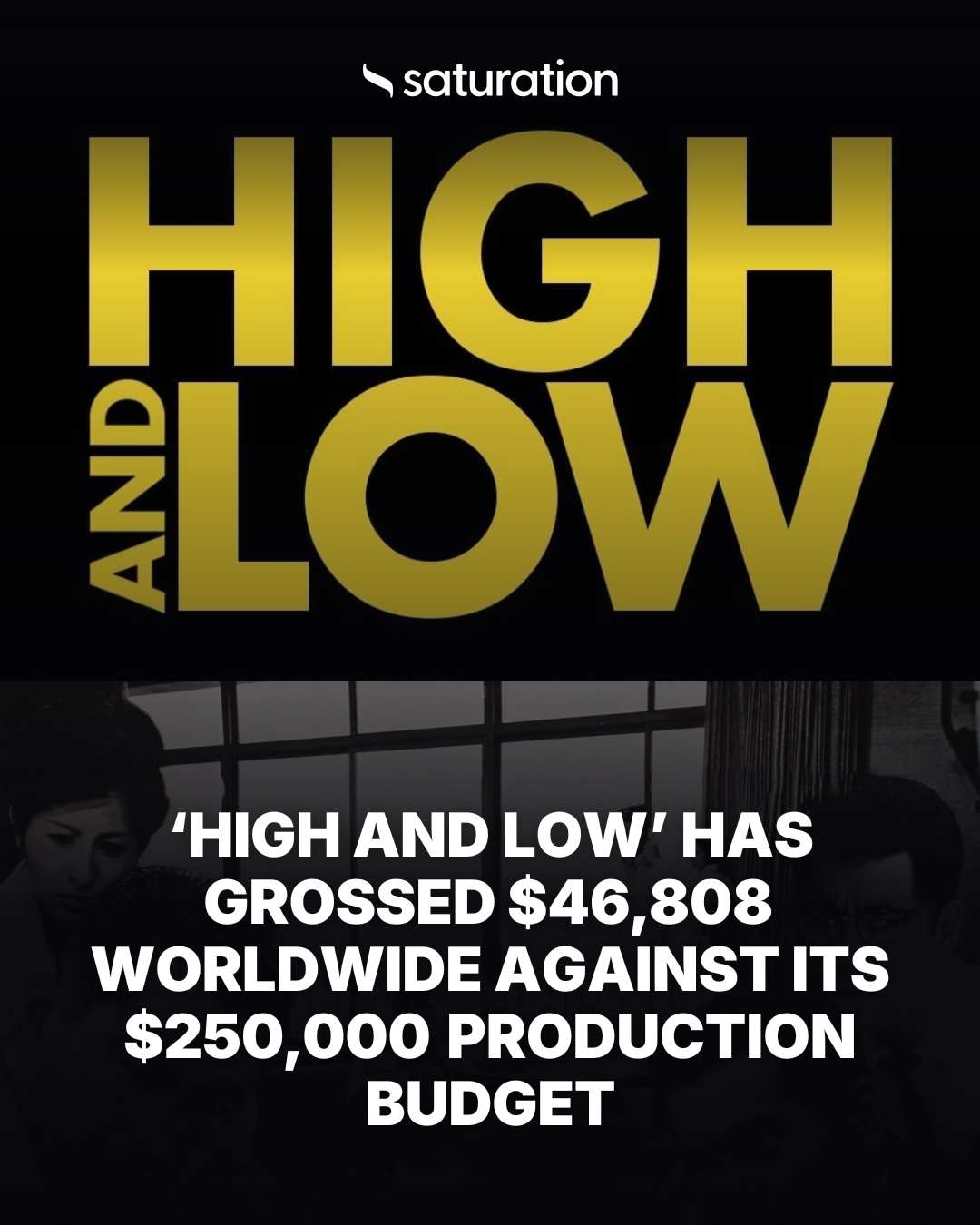High and Low share card