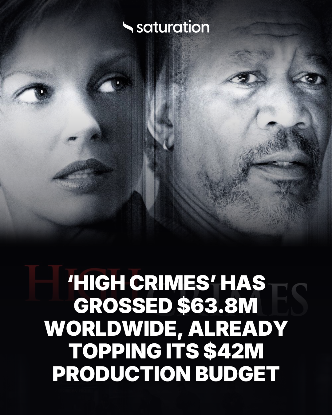 High Crimes share card
