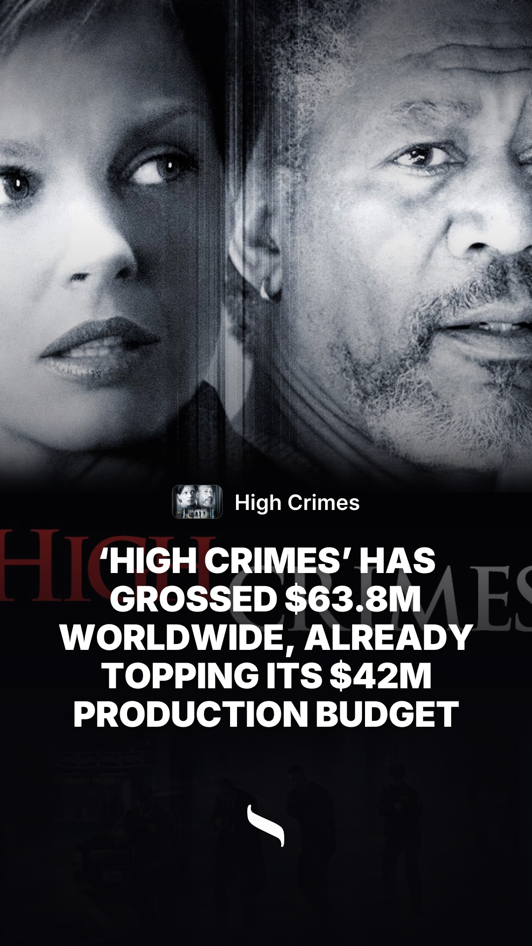 High Crimes share card