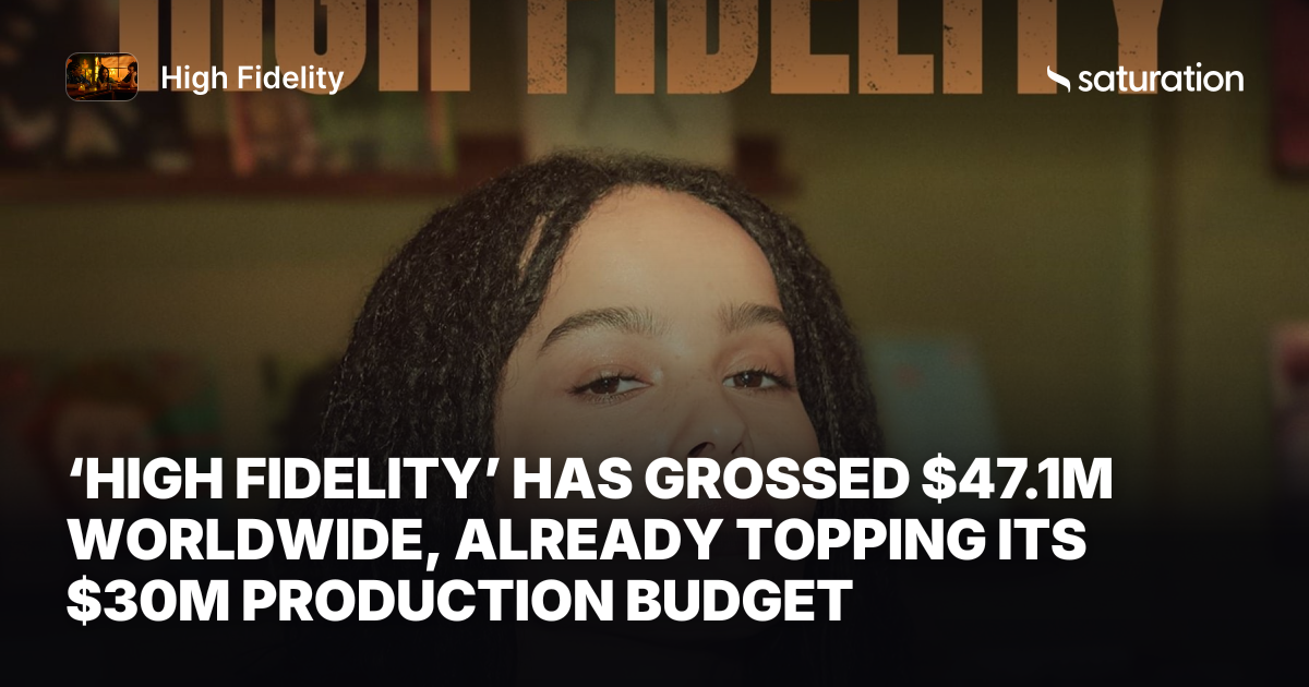 High Fidelity share card
