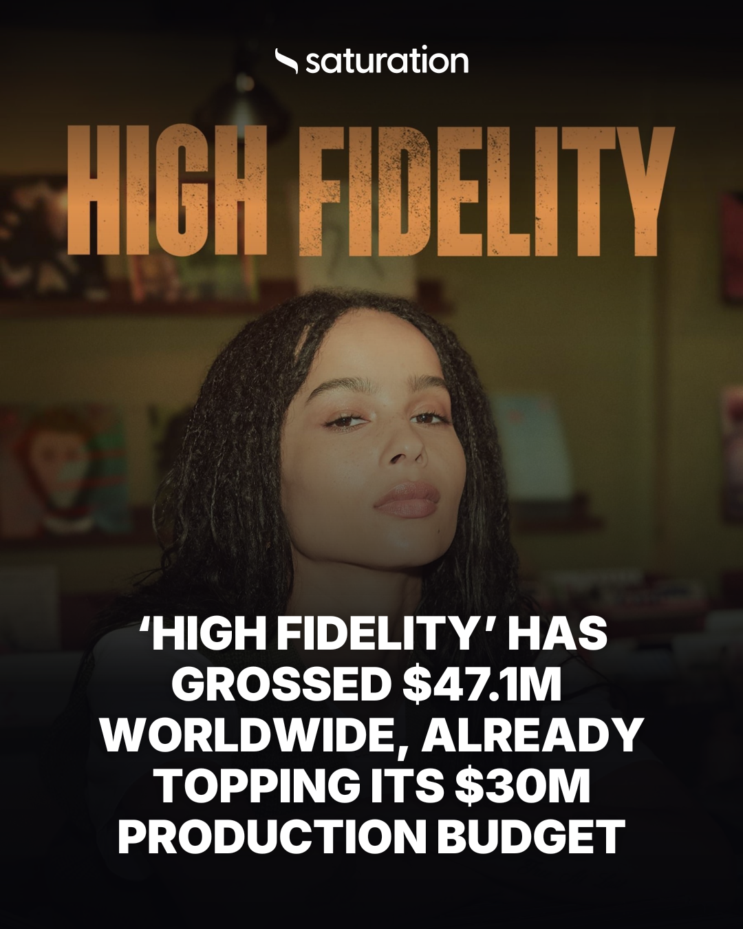 High Fidelity share card