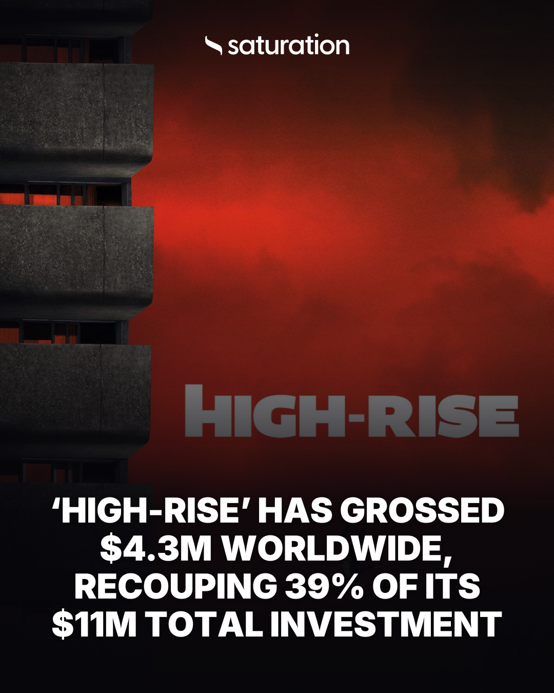 High-Rise share card