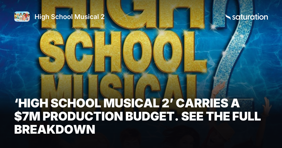 High School Musical 2 share card