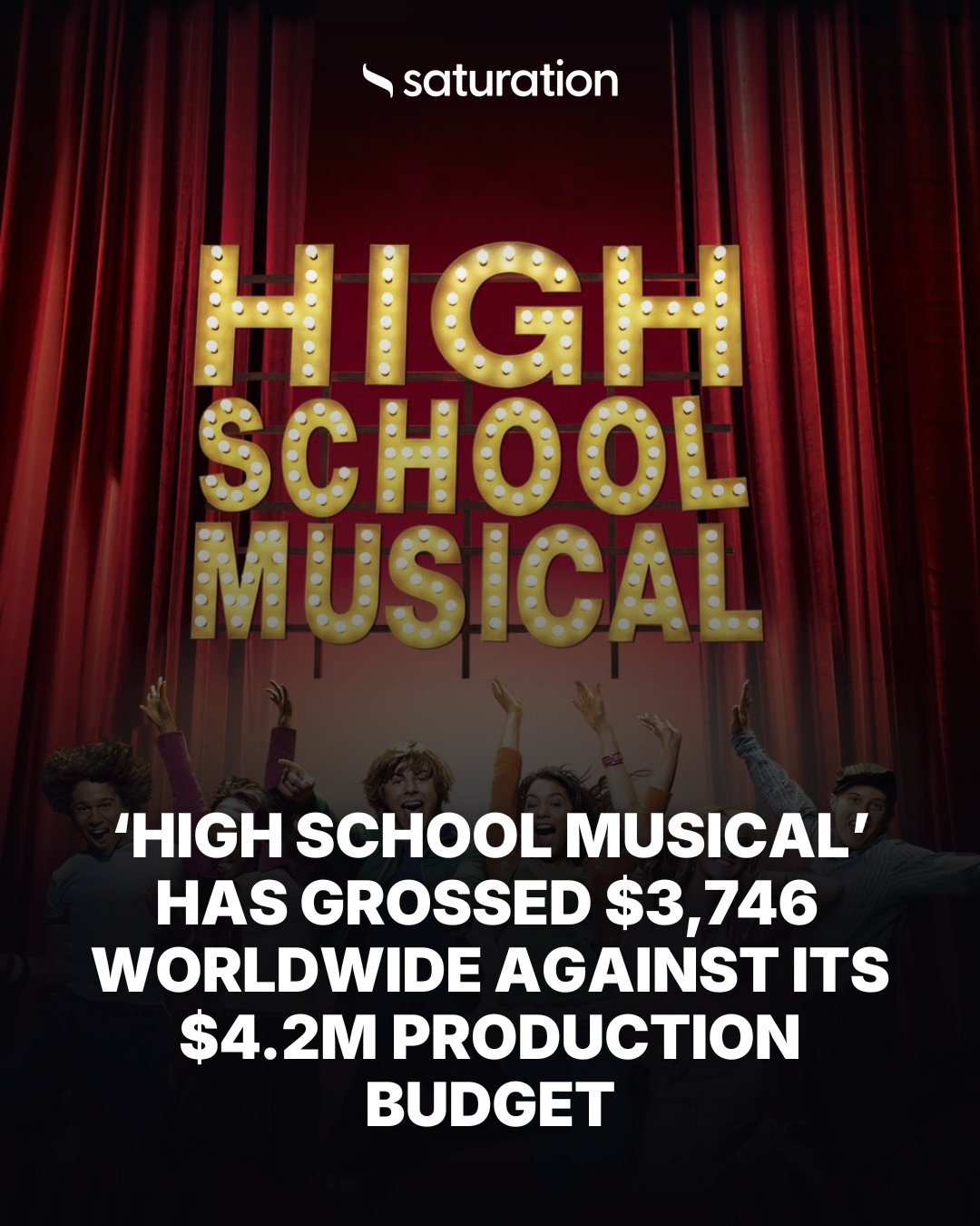 High School Musical share card