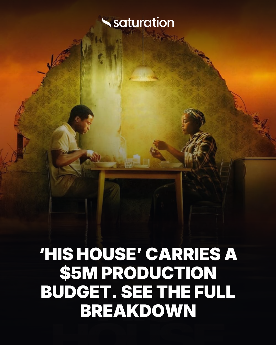 His House share card