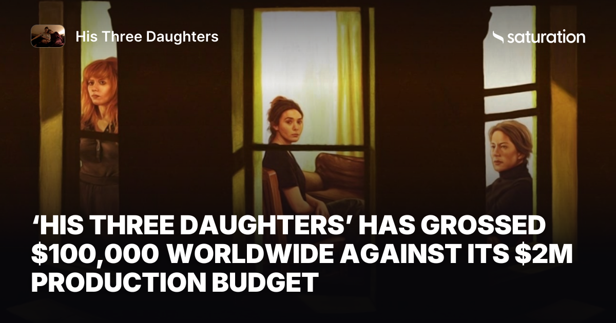 His Three Daughters share card