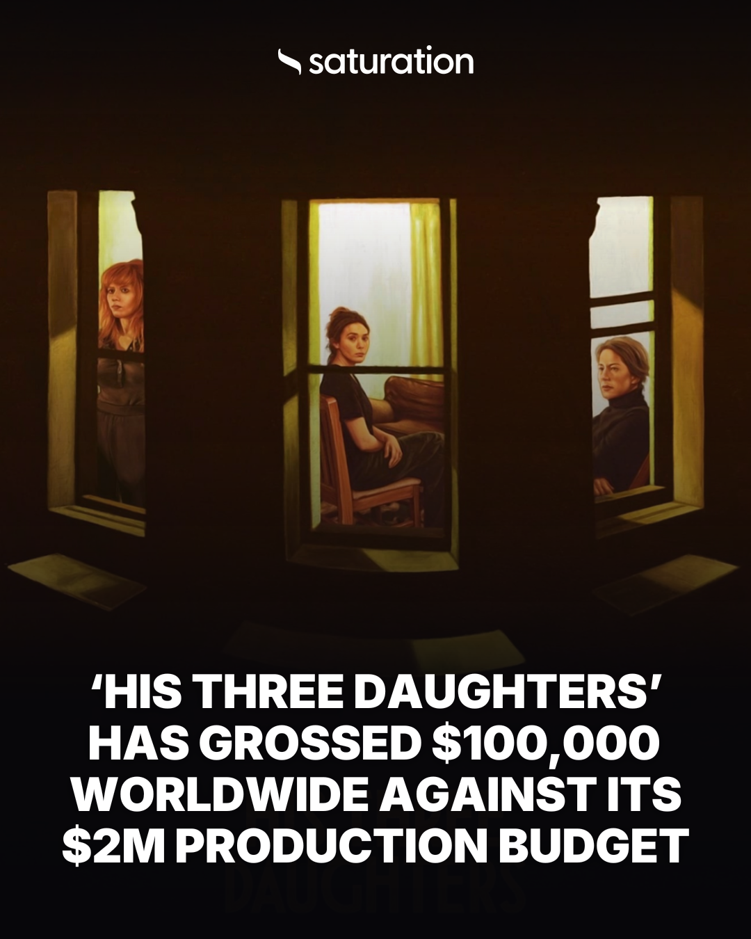 His Three Daughters share card