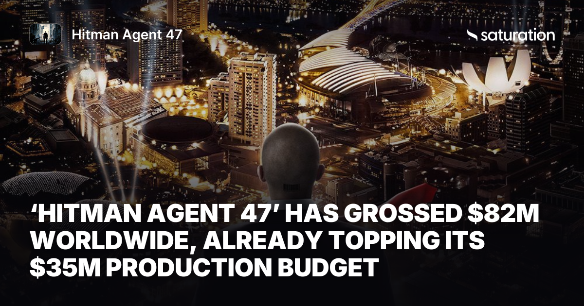 Hitman Agent 47 share card
