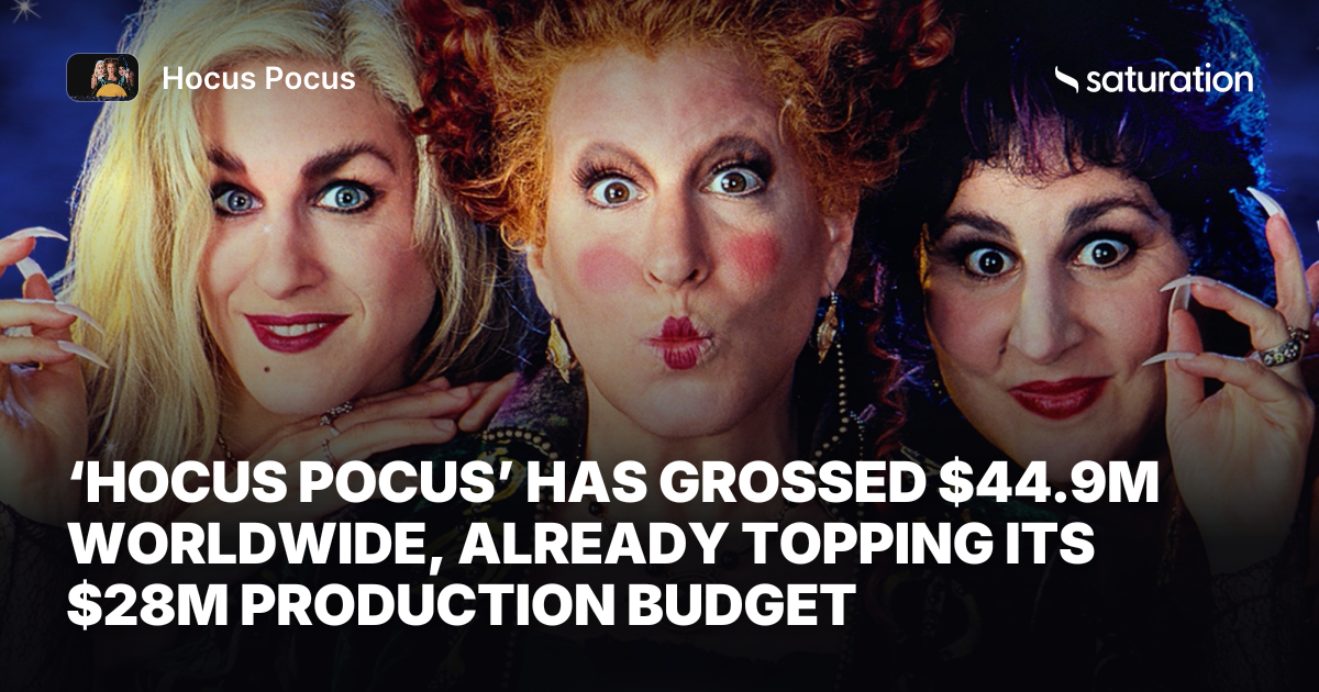 Hocus Pocus share card