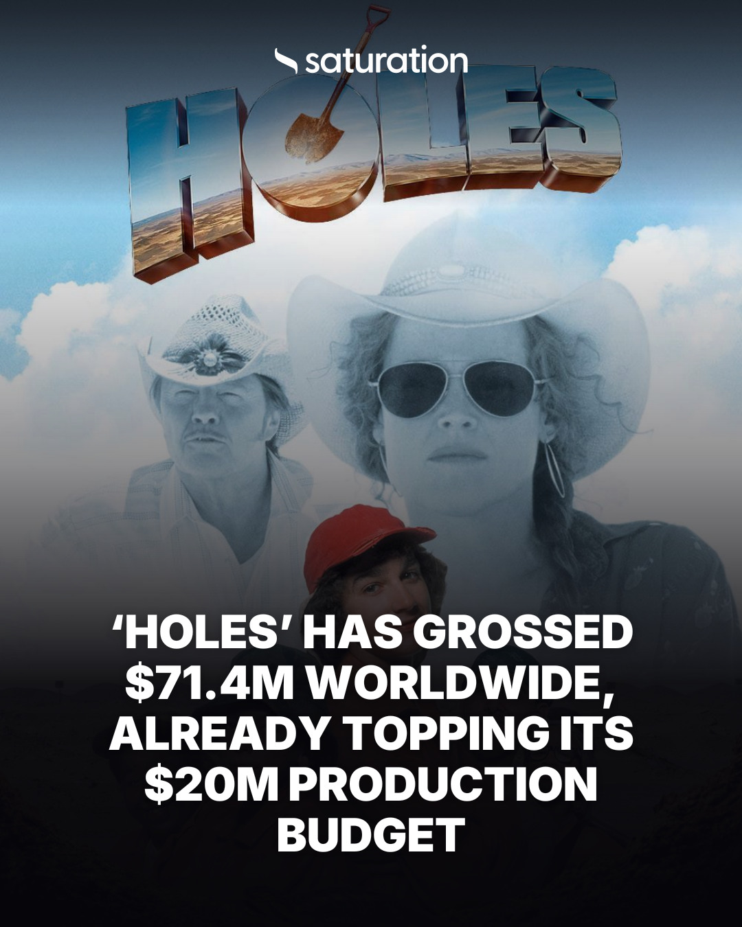 Holes share card