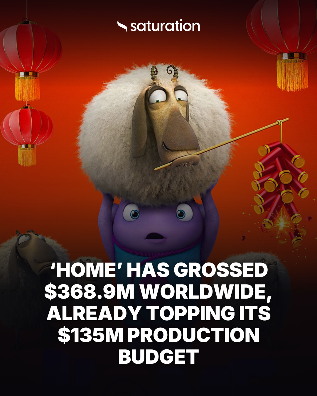 Home share card