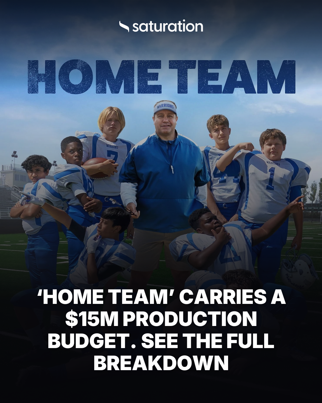 Home Team share card