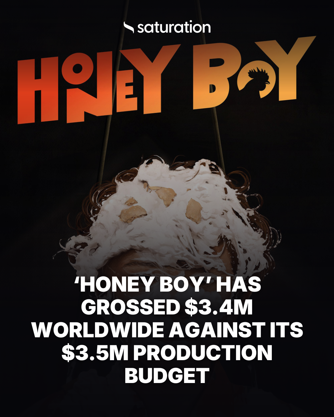 Honey Boy share card