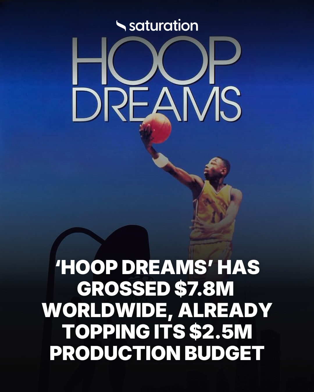 Hoop Dreams share card