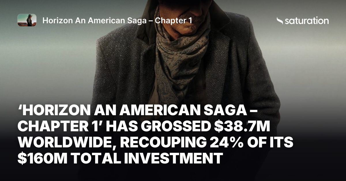 Horizon An American Saga – Chapter 1 share card