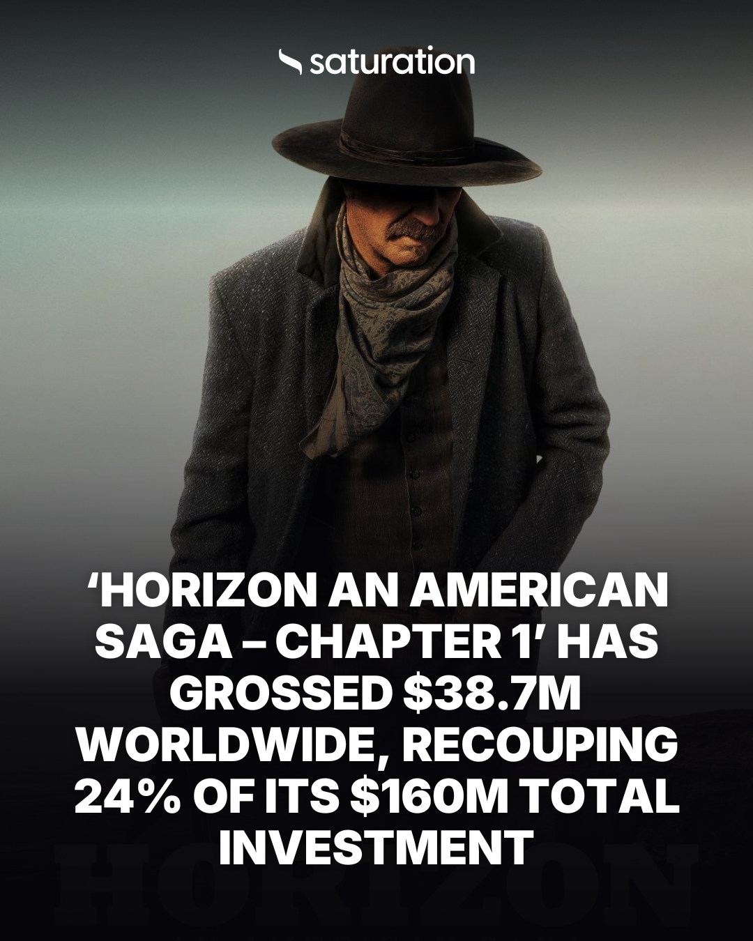 Horizon An American Saga – Chapter 1 share card