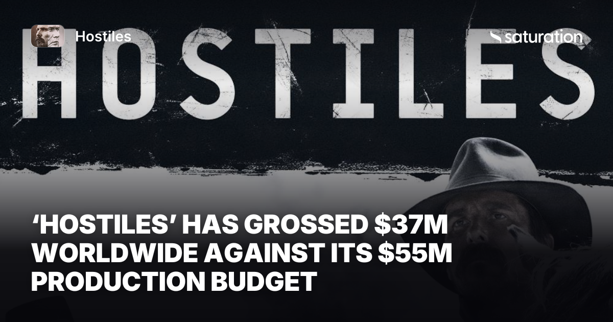 Hostiles share card