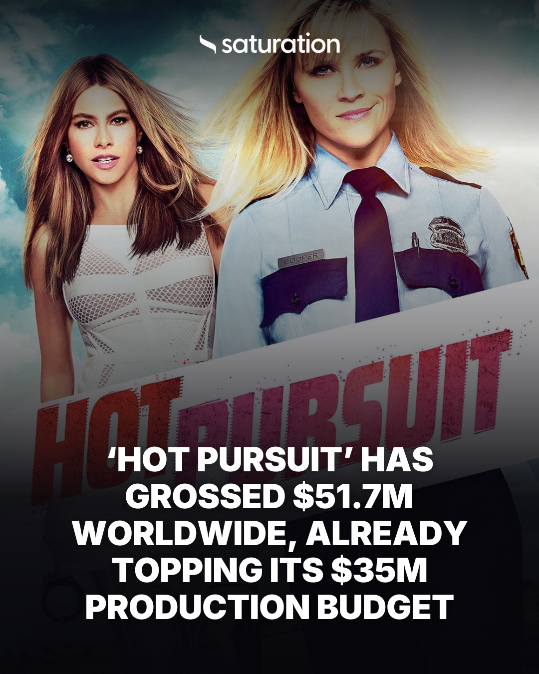 Hot Pursuit share card