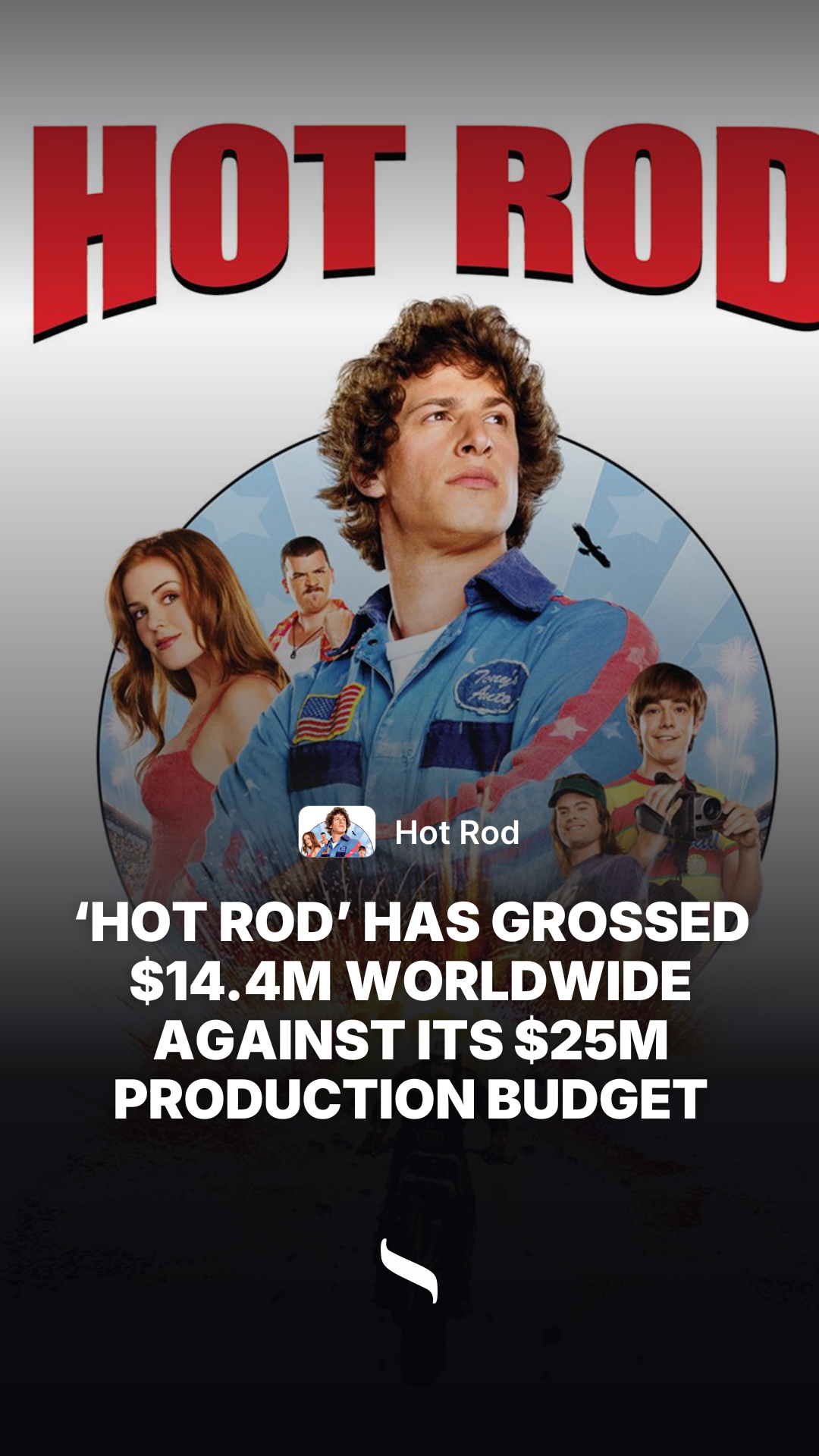 Hot Rod share card