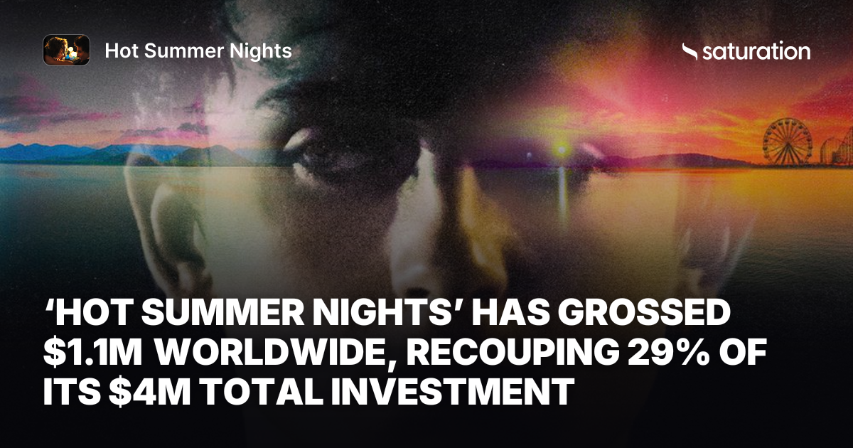 Hot Summer Nights share card