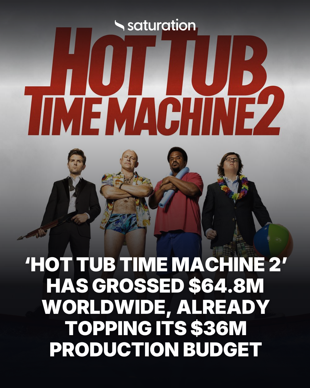 Hot Tub Time Machine 2 share card