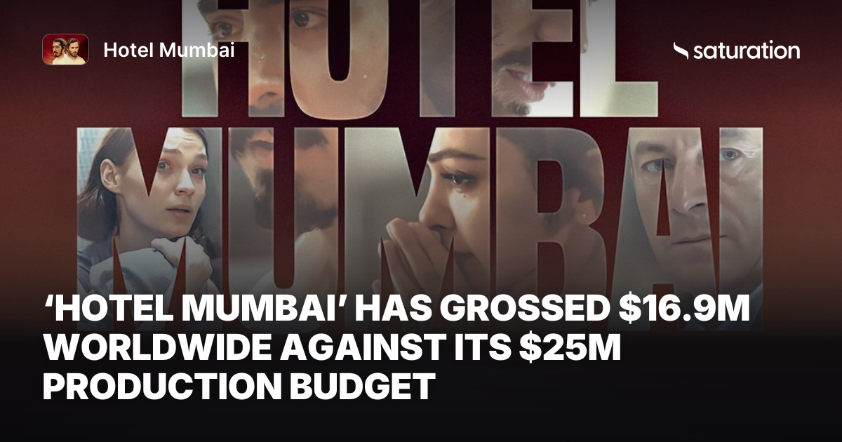 Hotel Mumbai share card