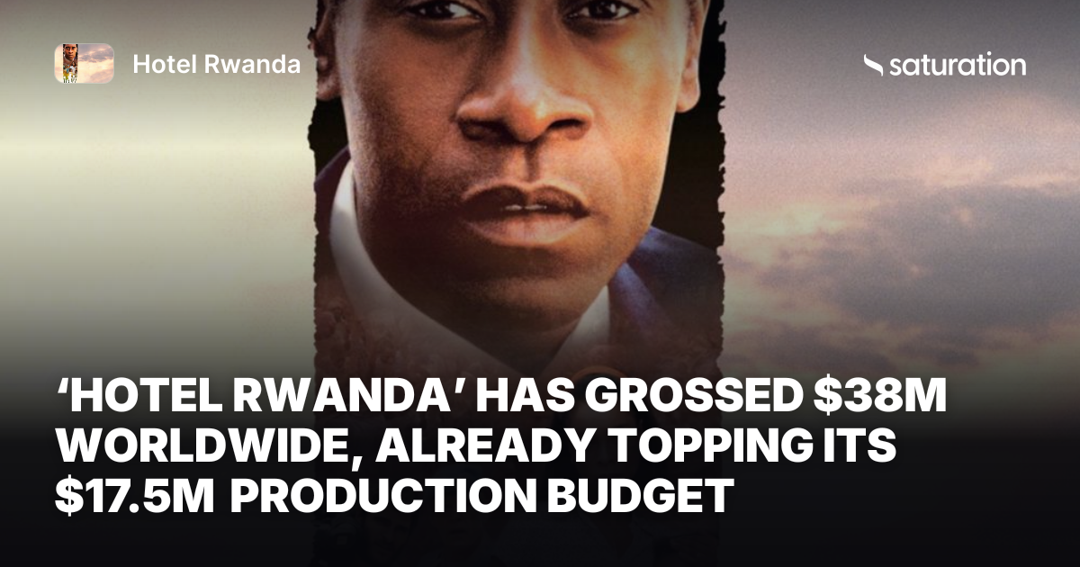 Hotel Rwanda share card