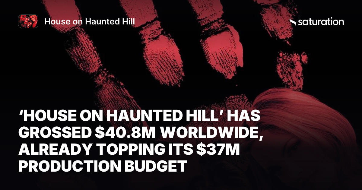 House on Haunted Hill share card