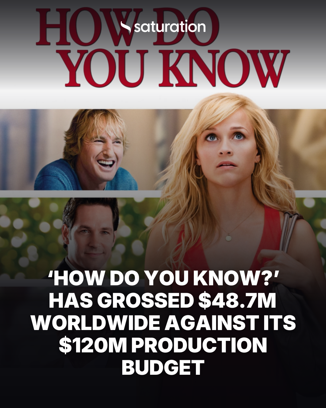 How Do You Know? share card